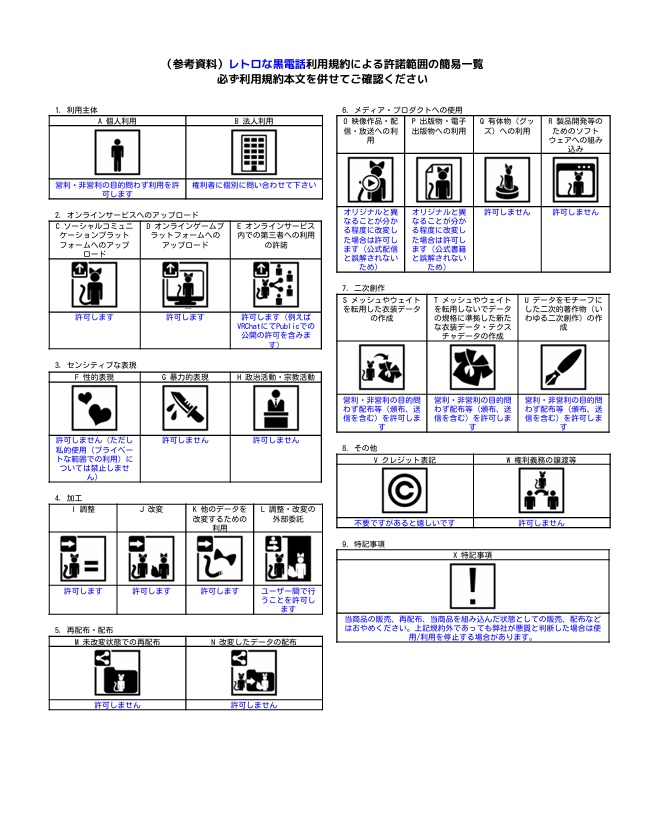 懐かしい記憶~黒電話~