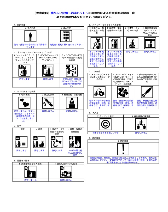 懐かしい記憶~西洋ハット~