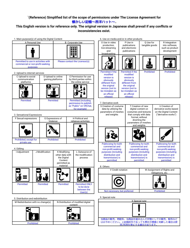 懐かしい記憶~西洋ハット~