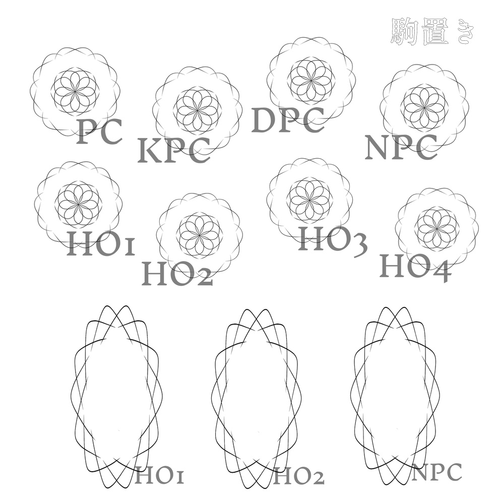 【TRPG】お洒落な部屋装飾素材セット【ココフォリア】