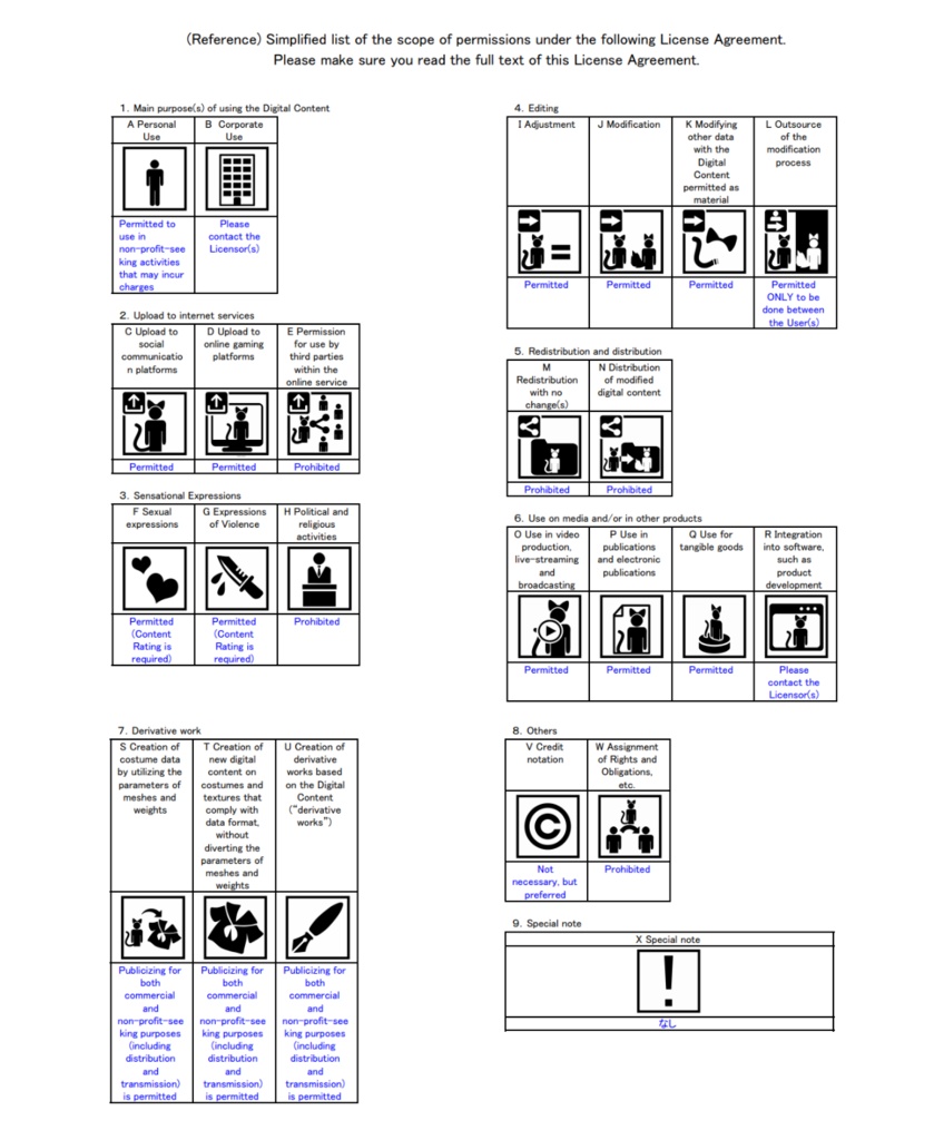 【オリジナル3Dモデル】ディアホルンの少女(Diahorn)