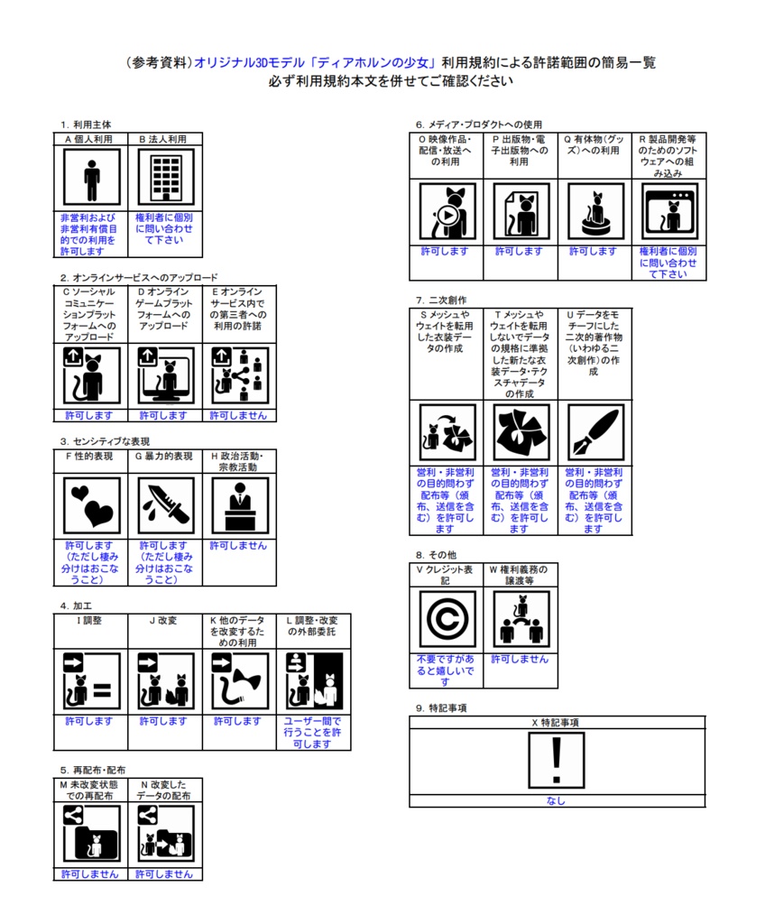【オリジナル3Dモデル】ディアホルンの少女(Diahorn)