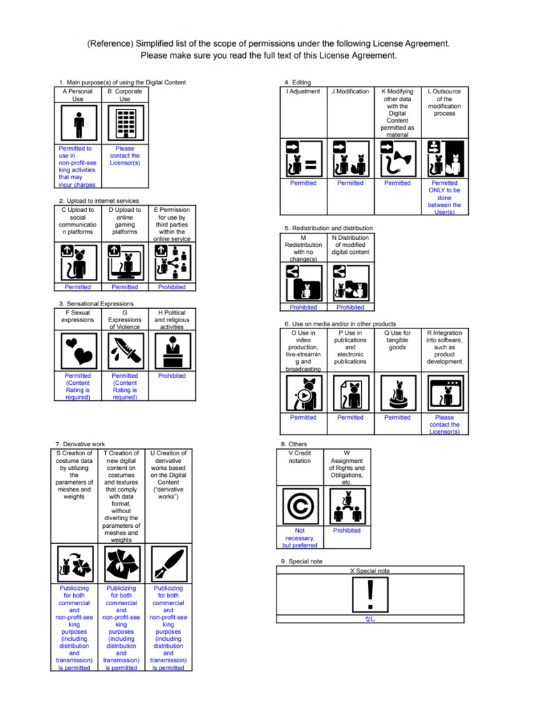 【オリジナル3Dアバター】テレクレア(Teleclair)