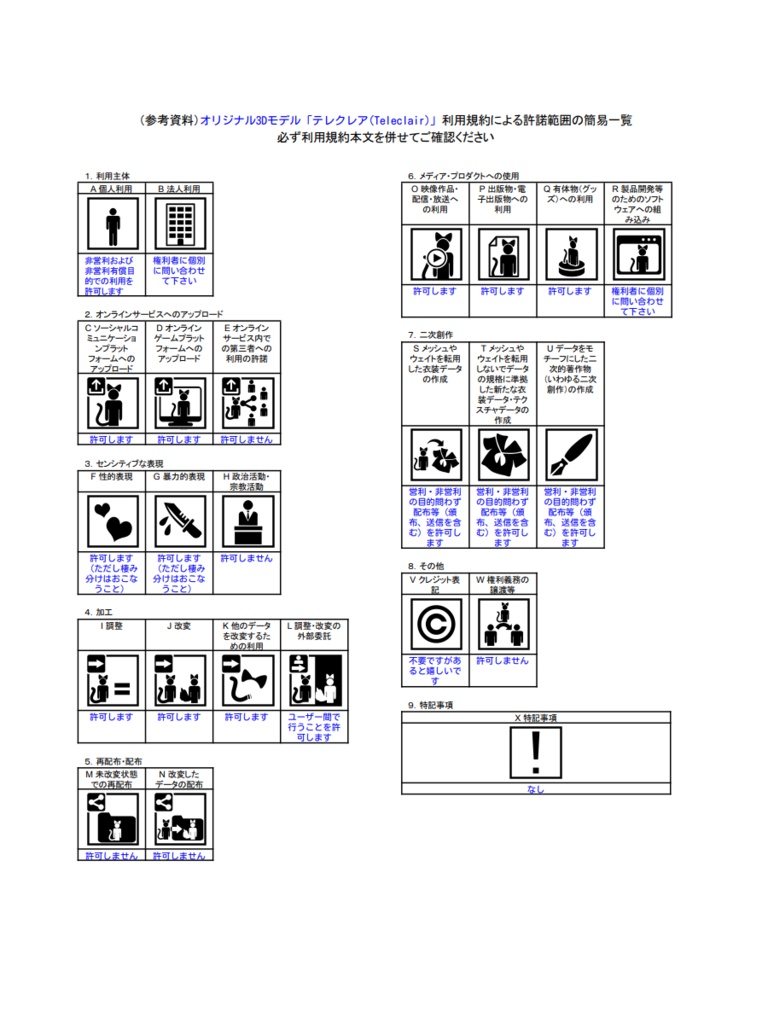 【オリジナル3Dアバター】テレクレア(Teleclair)