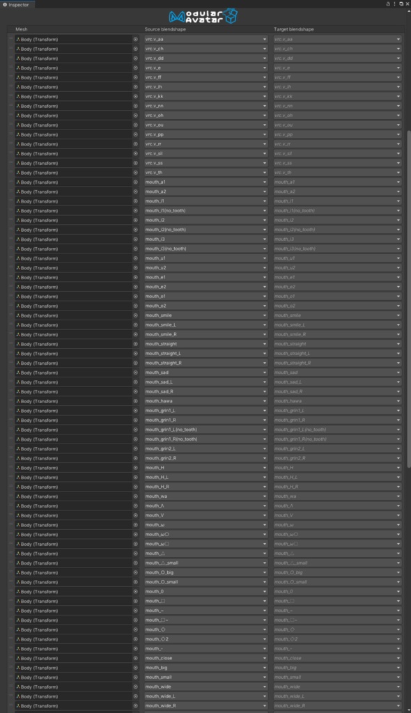 Angelbites Piercing for Shinano