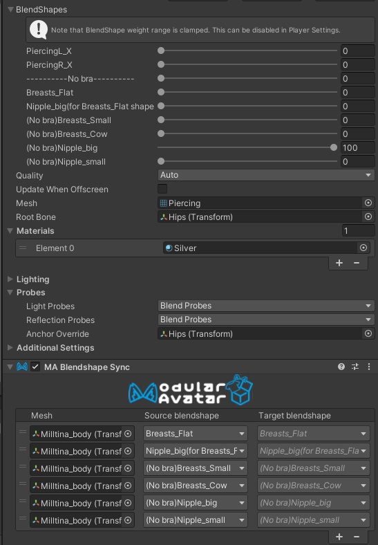 Breast ⚪Piercing⚪ for Milltina