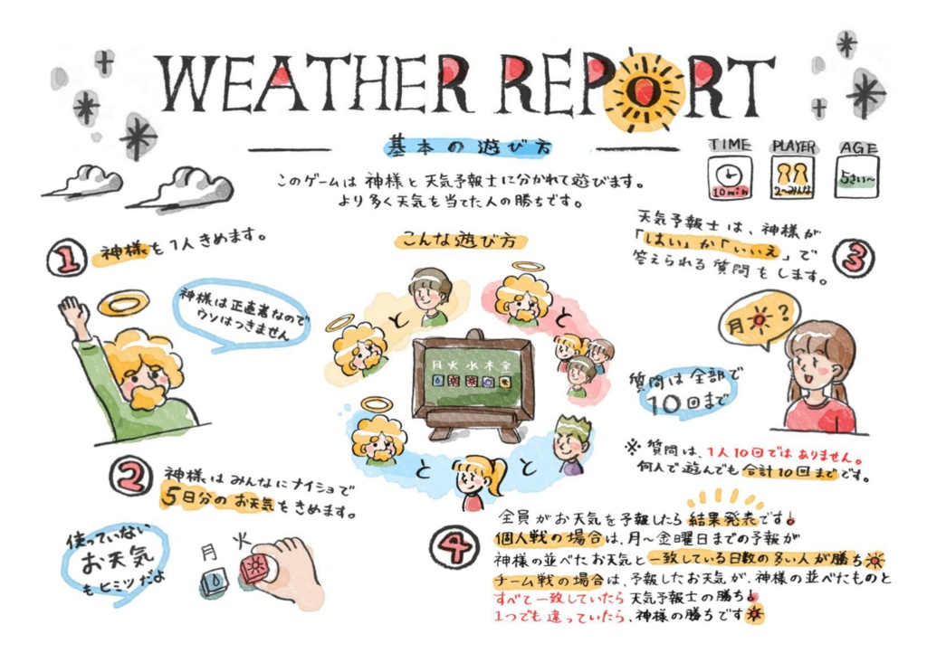 Weather Report Standard.ver
