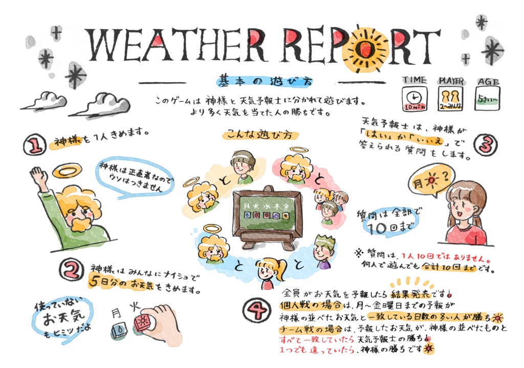 Weather Report natural.ver