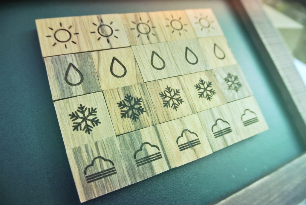 Weather Report natural.ver