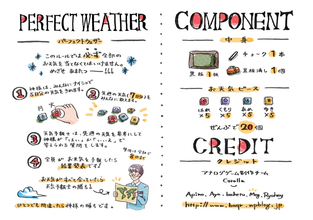 Weather Report natural.ver