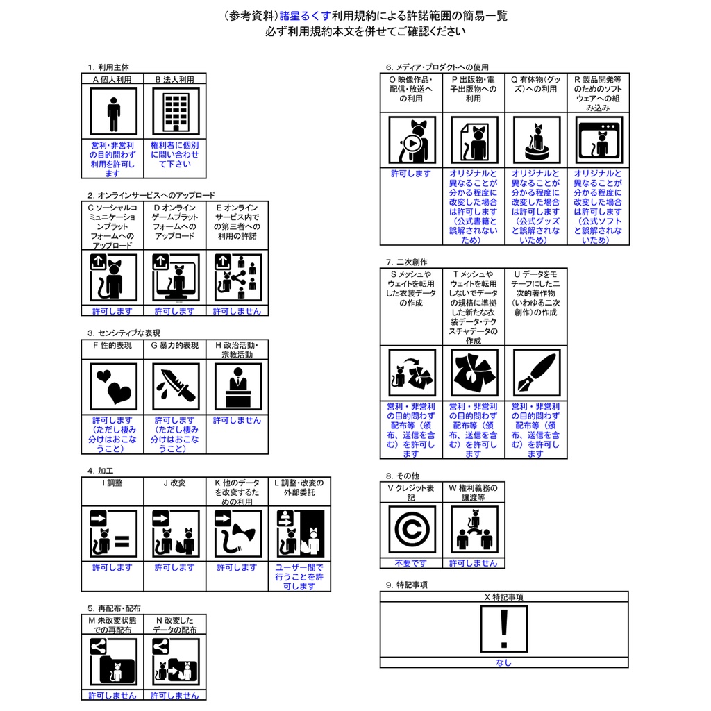 諸星るくす VRChat想定オリジナル3Dアバター v2.00