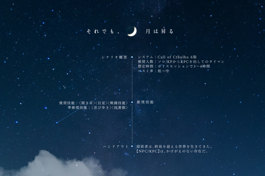 【CoC6版/本文無料】「それでも、月は昇る」【SPLL:E189563】