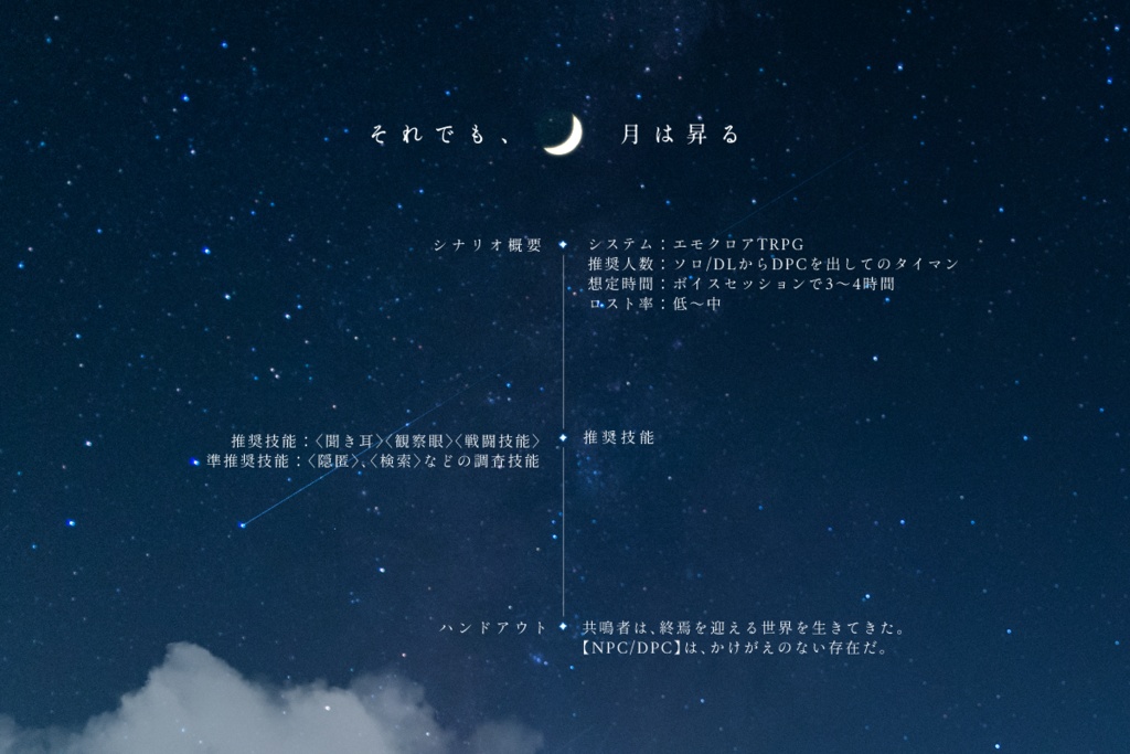 【エモクロアTRPG/本文無料】「それでも、月は昇る」
