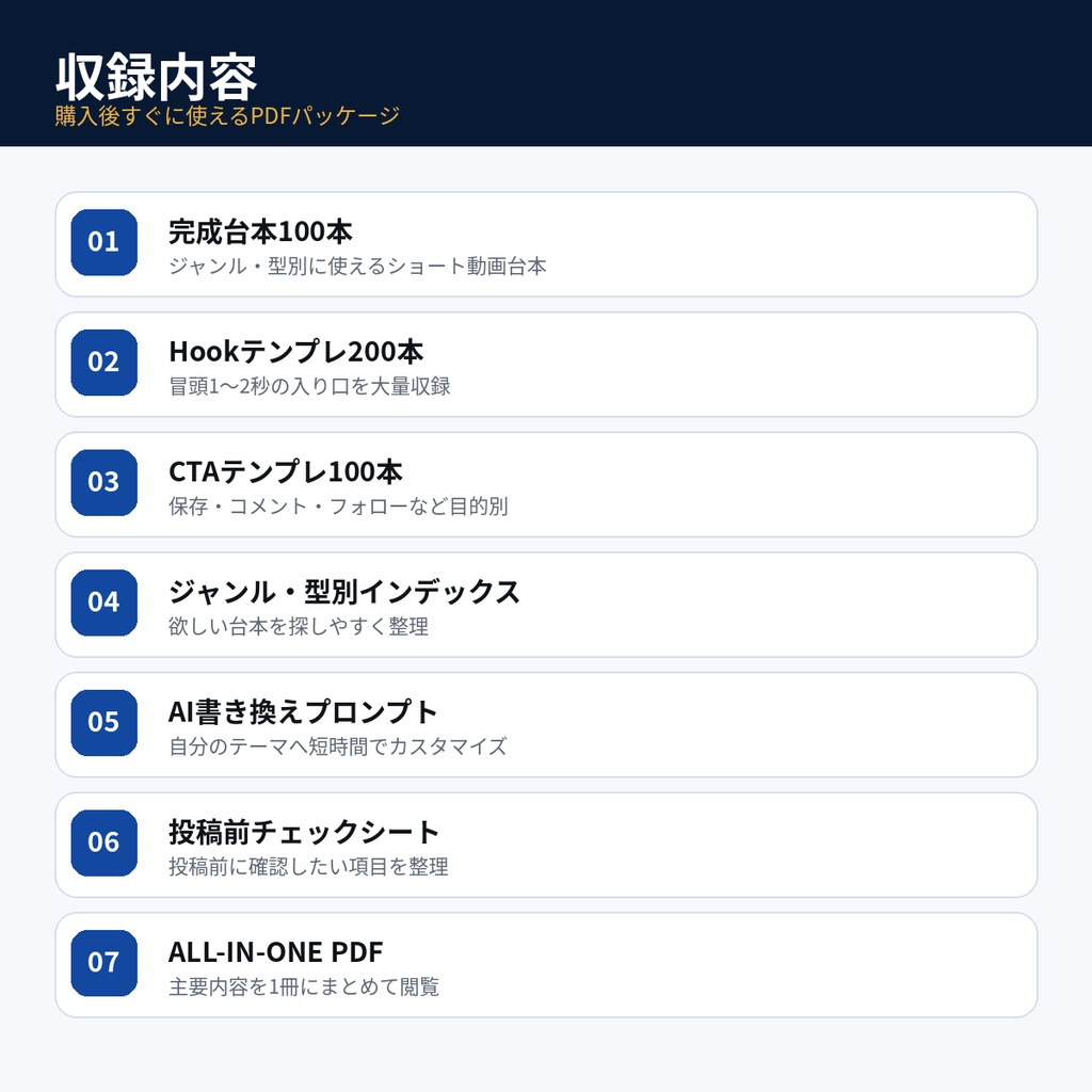 【特別価格】NO-FACE SHORTS SCRIPT PACK|顔出しなし×AI ショート動画台本100本