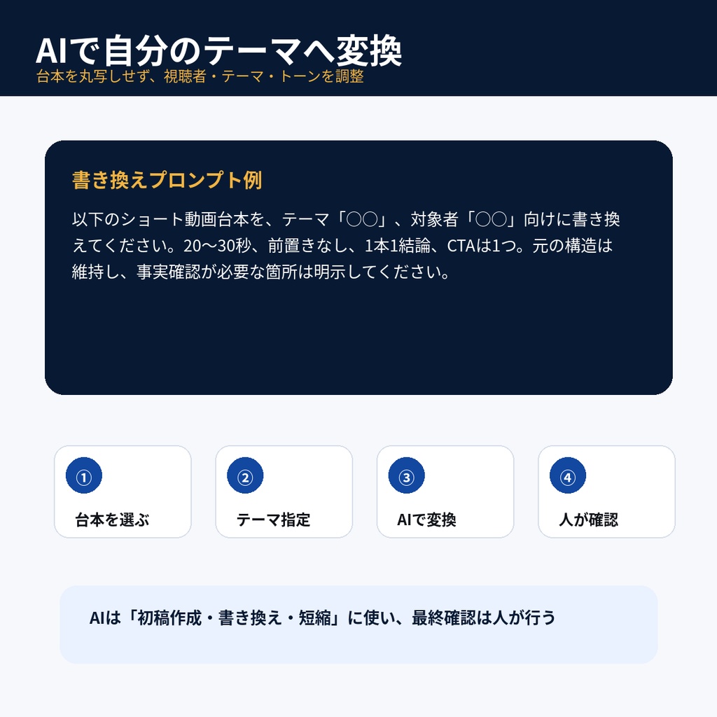 【特別価格】NO-FACE SHORTS SCRIPT PACK|顔出しなし×AI ショート動画台本100本