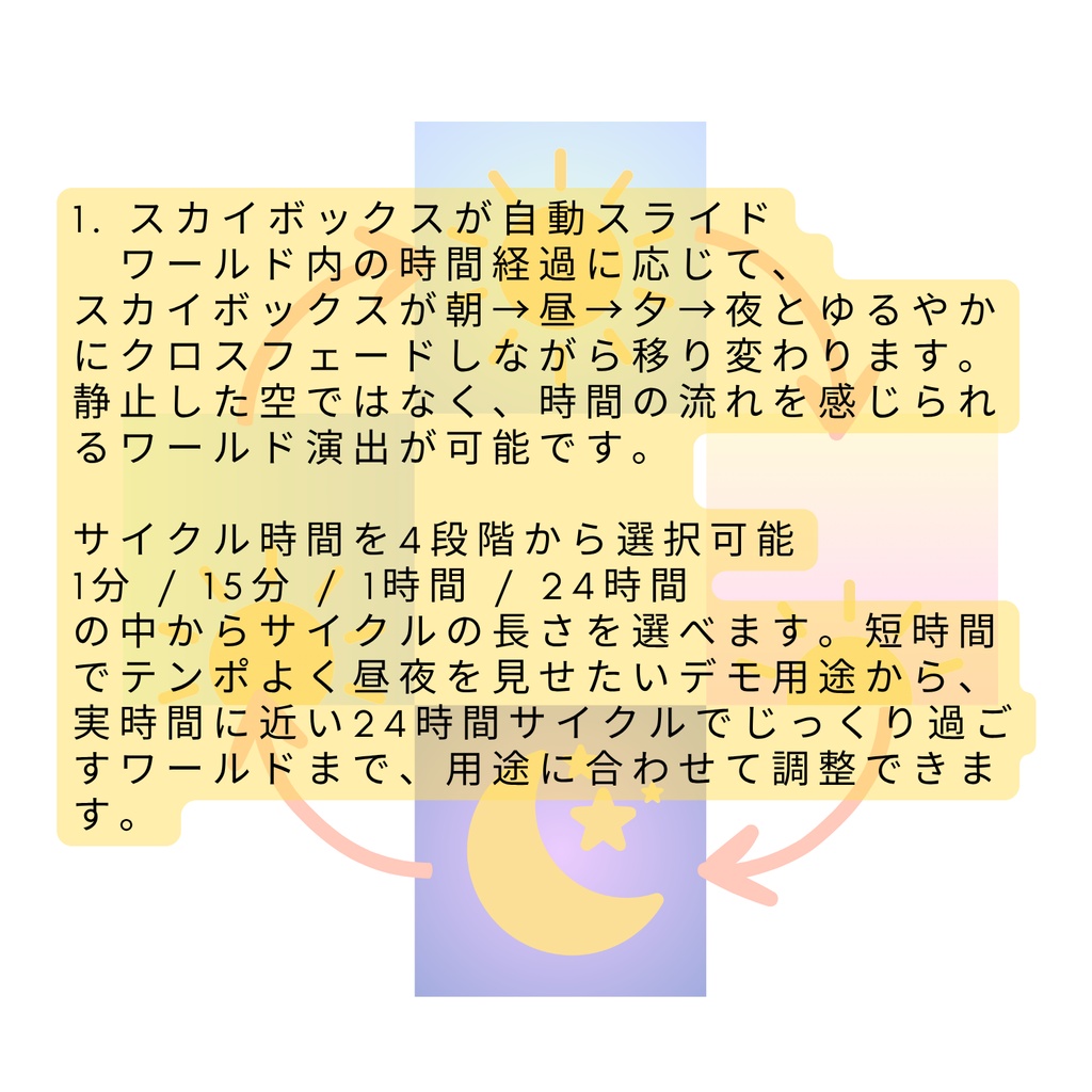 【VRChat】なじみスカイムーバー(SkyMover)