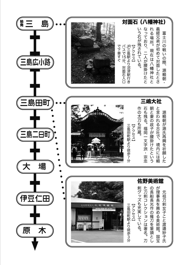 刀剣旅行見聞抄【重版】