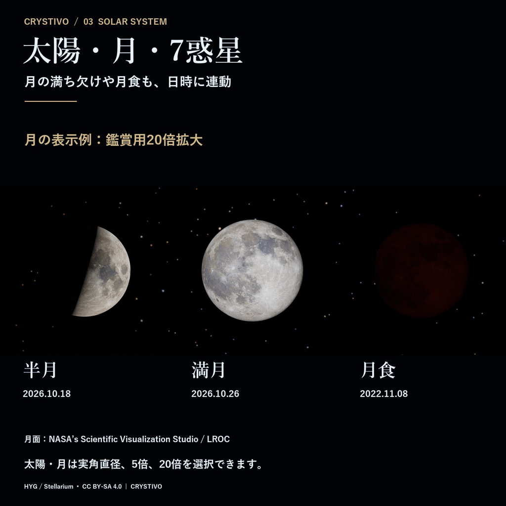 【投影可能 / 星座表示】ガラスの大プラネタリウム / Glass Grand Planetarium