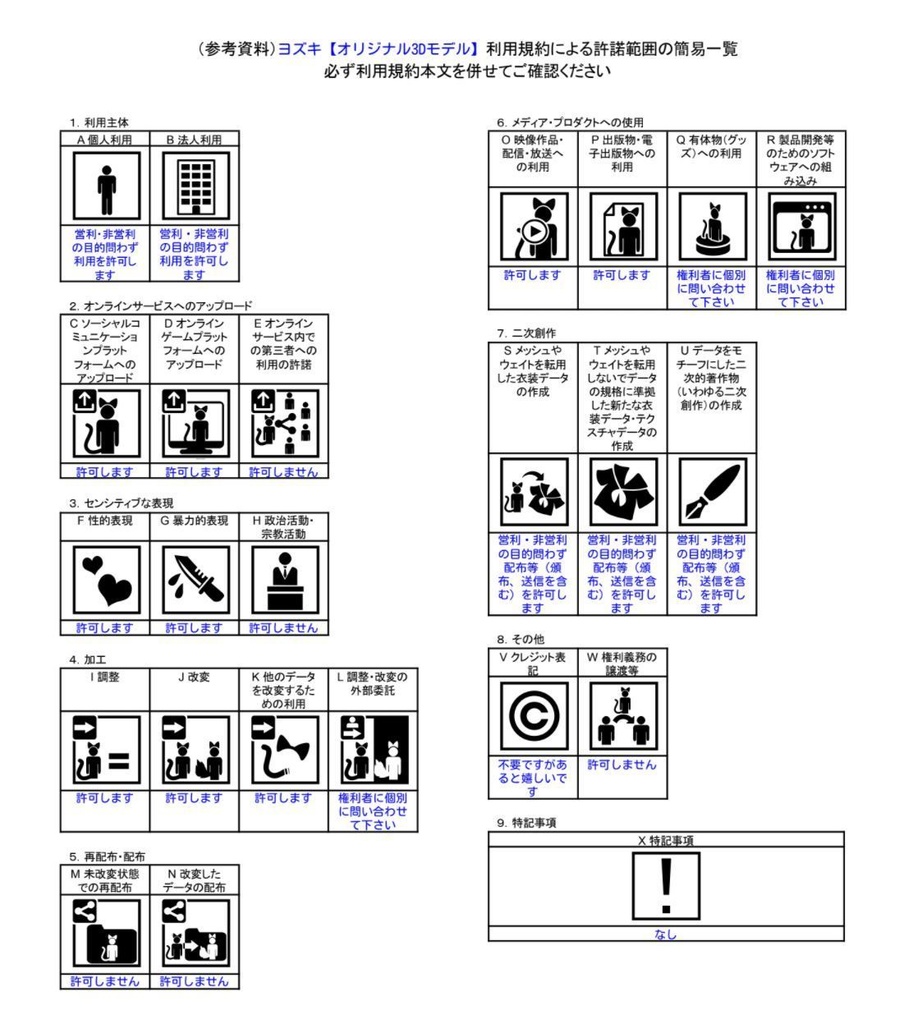 ヨズキ【オリジナル3Dモデル】