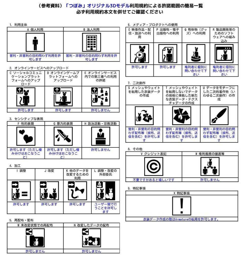 「つぼみ」オリジナル3Dモデル