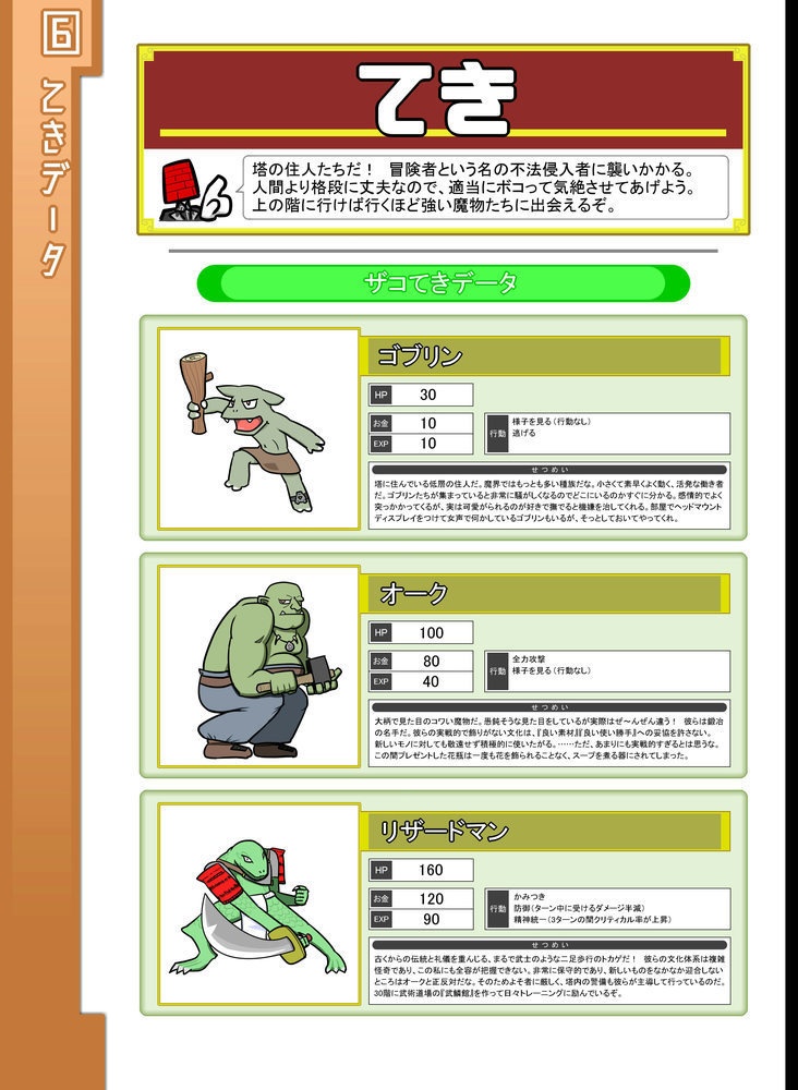 レンガ塔男爵の塔 公式ガイドブック