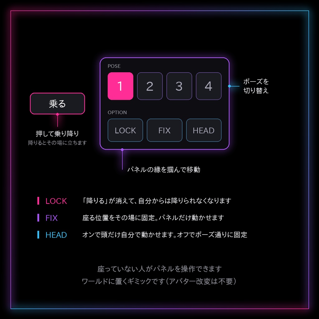 world用ポーズ設定ツール:ルルネ 【VRChat】【worldギミック】
