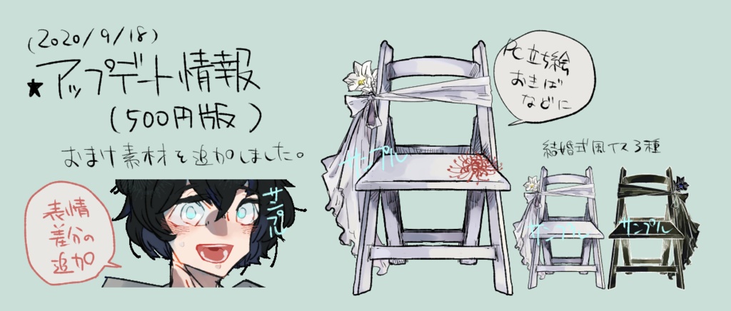 【CoCシナリオ】つぎはぎの婚姻