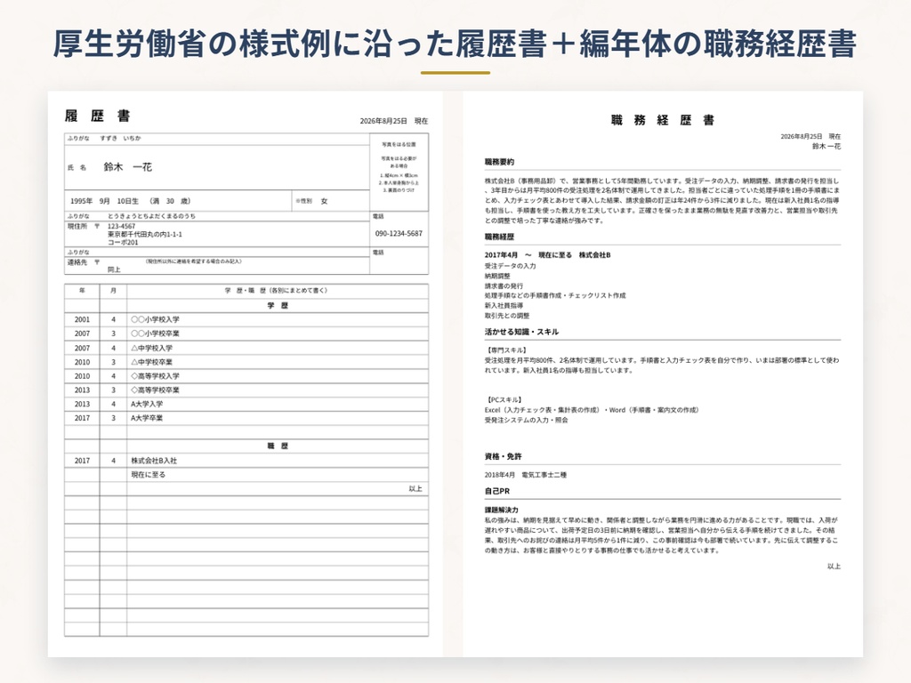 てまらく 履歴書・職務経歴書ツール デスクトップ版|保存して使い回せる・書いたあとのサポート集つき(Windows)
