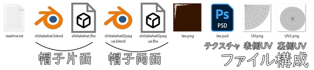 3Dモデル しいたけ帽子