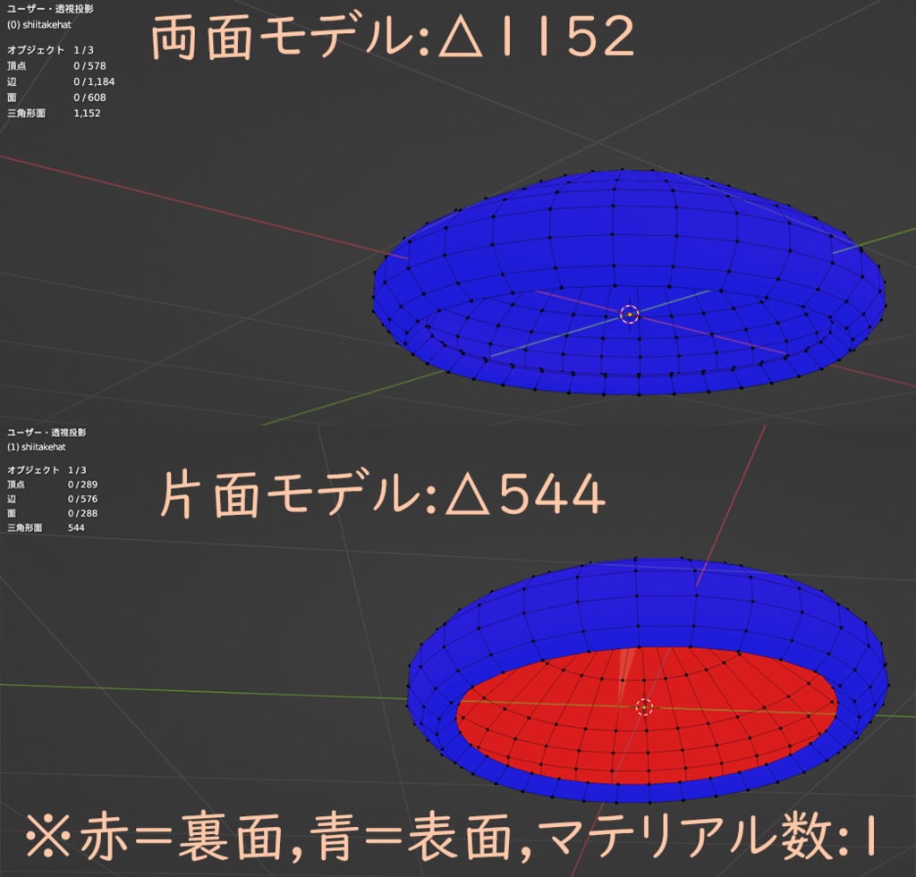 3Dモデル しいたけ帽子