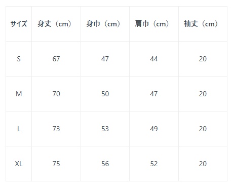 ぺるT ~お食事ver~