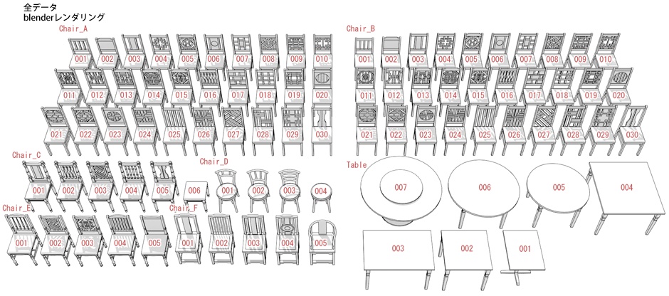 中華風机椅子3Dセット
