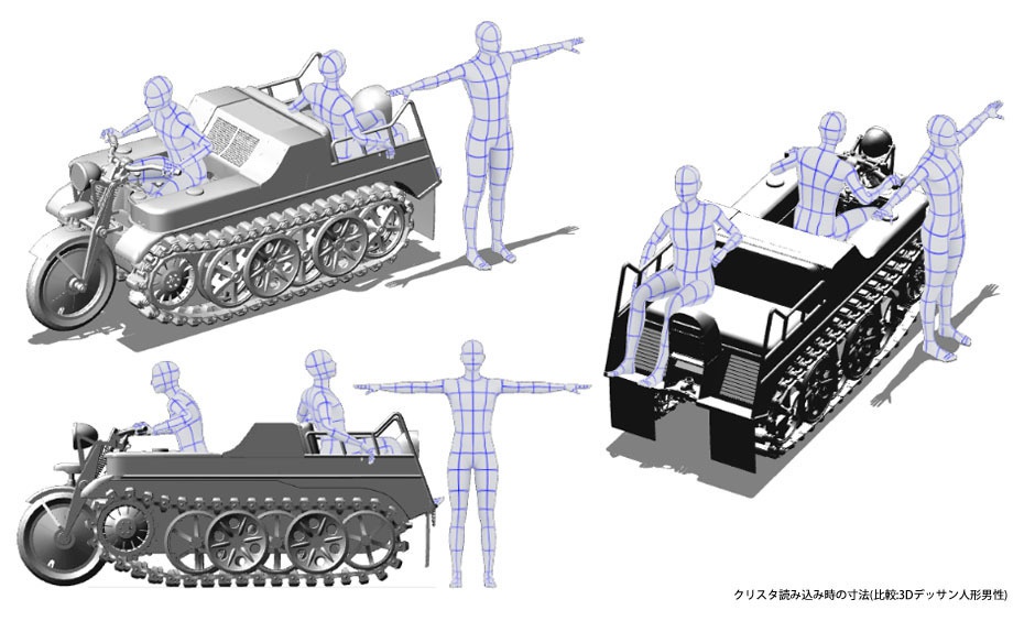 ケッテンクラート3D