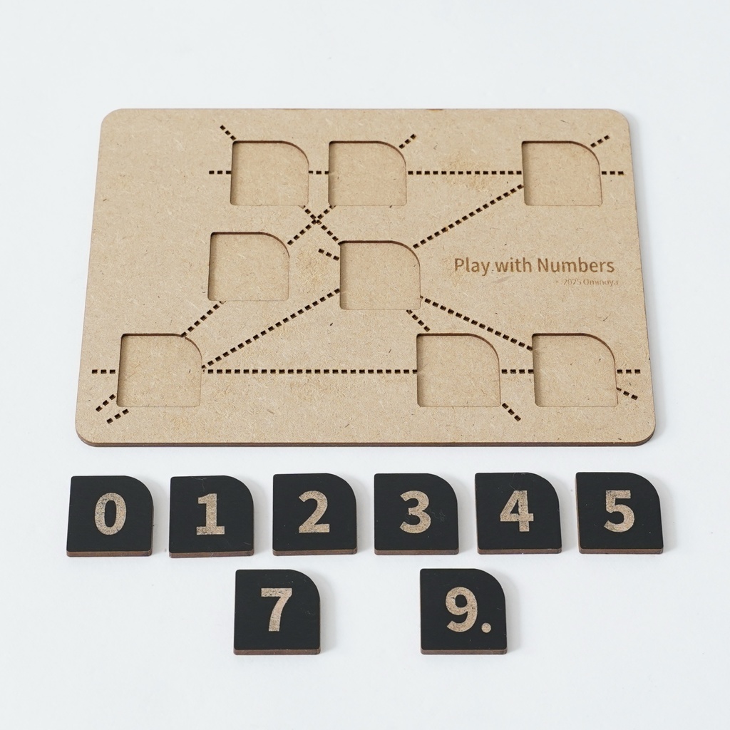 プレイウィズナンバー