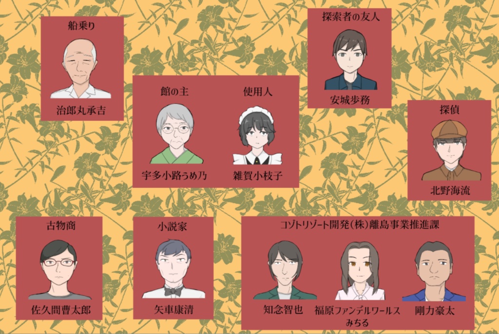 クトゥルフ神話TRPG(6/7版)シナリオ『初手館の焼失』