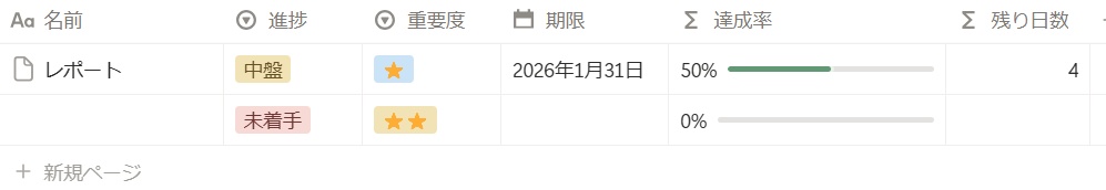 【現役大学生作成】論文提出・試験を突破する!進捗可視化ダッシュボード Exam Mastery Dashboard