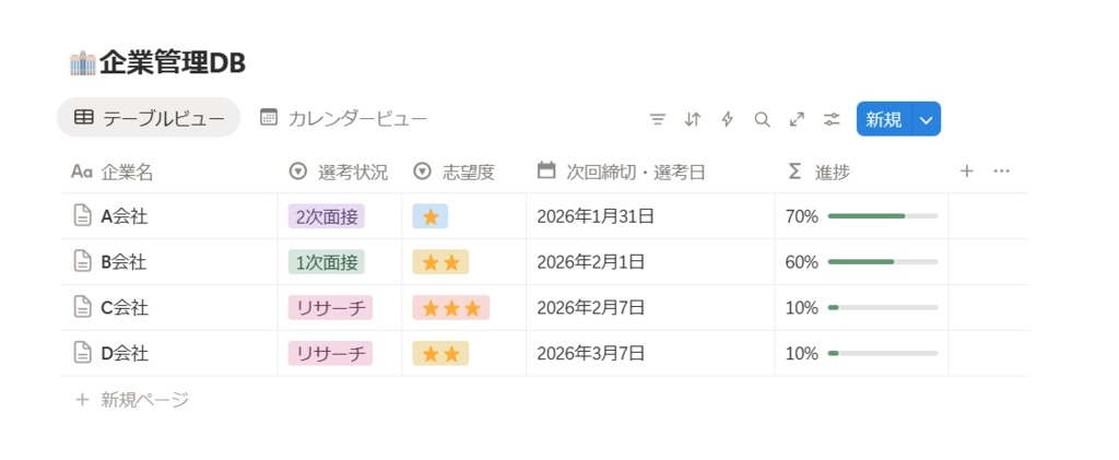 【現役大学生作成】就活完全攻略ダッシュボード|内定までの進捗を可視化する最強の1枚 Job Hunt Success Dashboard