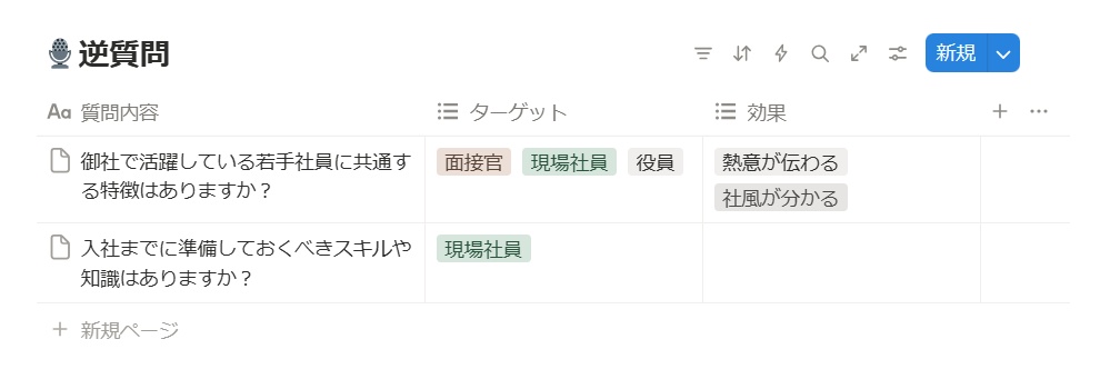 【現役大学生作成】就活完全攻略ダッシュボード|内定までの進捗を可視化する最強の1枚 Job Hunt Success Dashboard