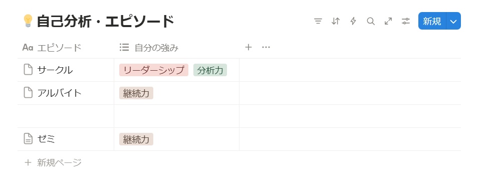 【現役大学生作成】就活完全攻略ダッシュボード|内定までの進捗を可視化する最強の1枚 Job Hunt Success Dashboard