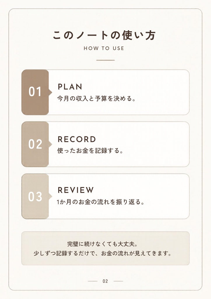 月間家計簿ノート|1か月のお金を整える20ページ家計管理ペーパー
