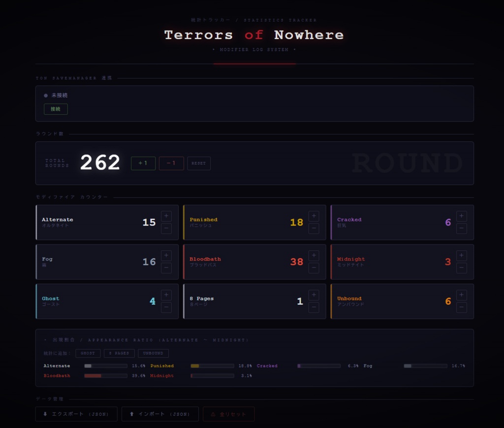 ToN Stats Tracker