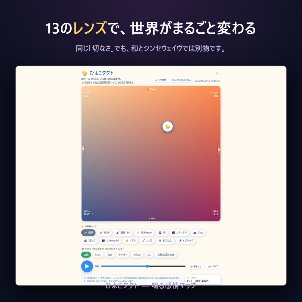Sunoの「Style欄に何を書くか」で迷わなくなる|鳴る感情マップ【ひよこタクト】