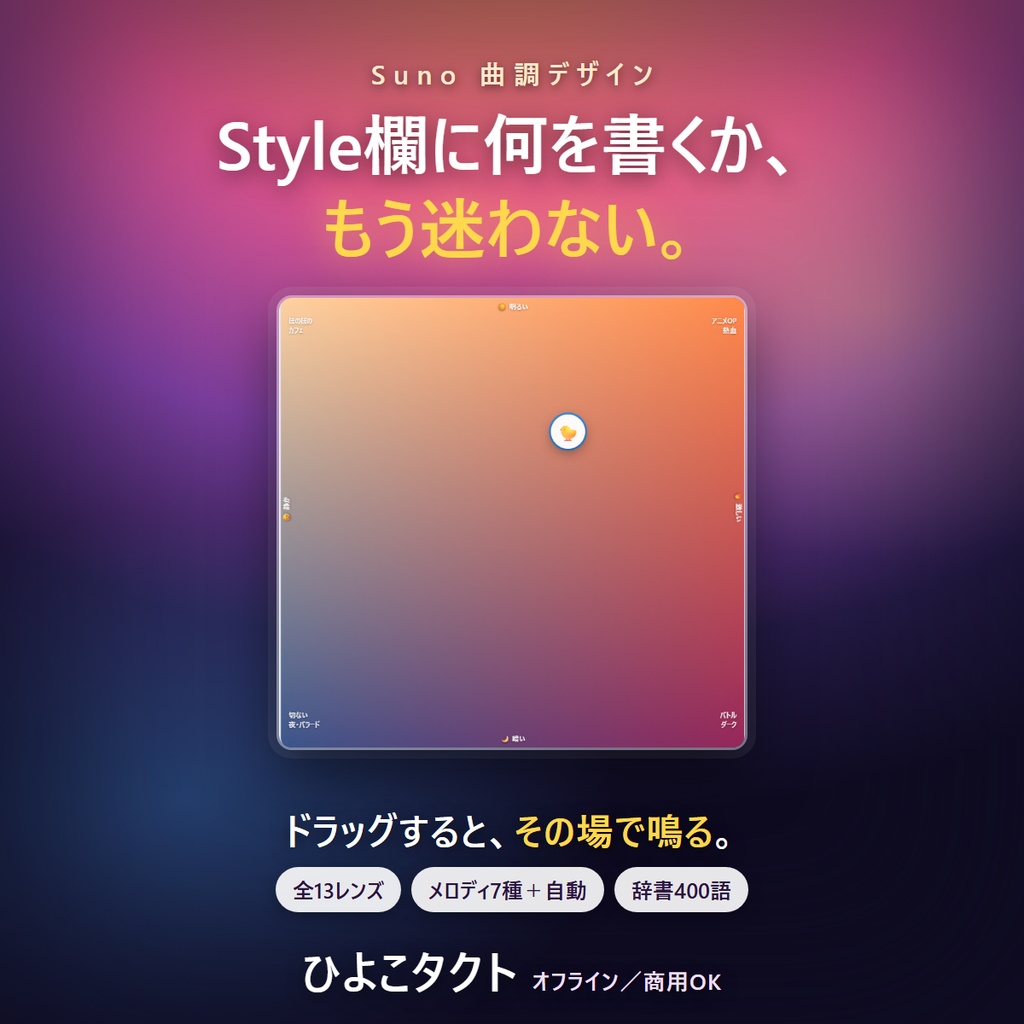 Sunoの「Style欄に何を書くか」で迷わなくなる｜鳴る感情マップ【ひよこタクト】