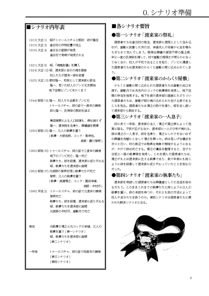 新クトゥルフ神話TRPGキャンペーンシナリオ「渡来家の執事たち」日本語無料体験版