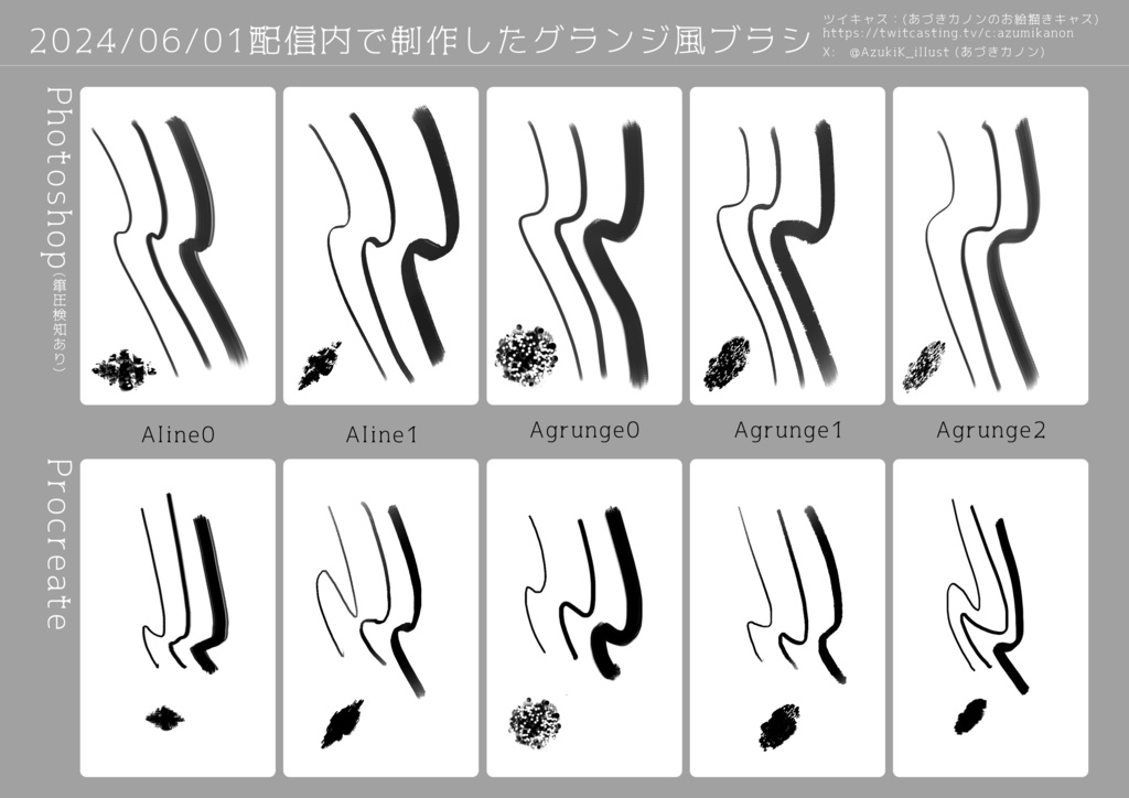 配信内で制作したグランジ風ブラシ