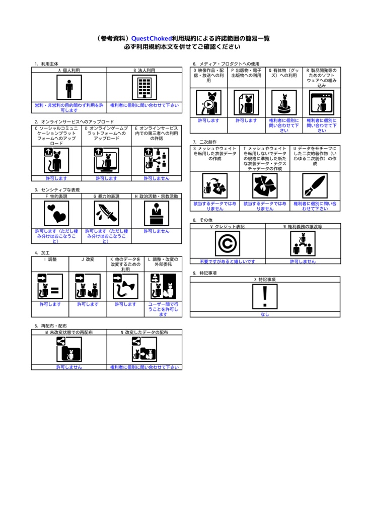 【VRC想定】QuestChoked / クエスト対応済首絞めギミック【MA前提】