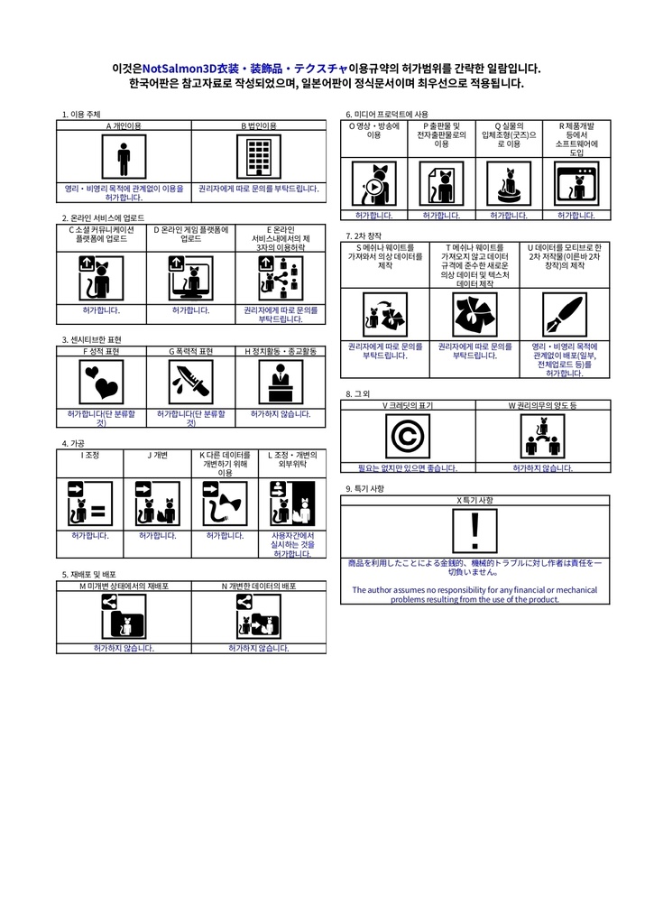 NotSalmon 3D衣装・3D装飾品・テクスチャ 利用規約