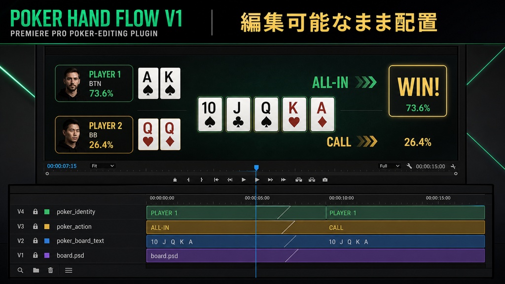 【Poker Hand Flow】ポーカー編集をクリック作業のみで完結 PremiereProプラグイン