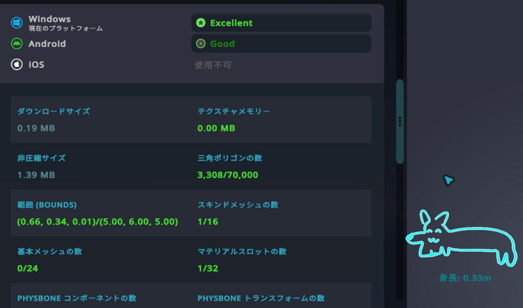 【無料アバター】ケツアゴのコーギー - げぺのみせ - 2/3
