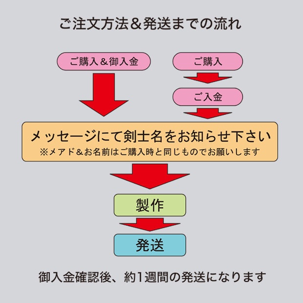 推し弐振り 刀剣乱舞 千社札風シール